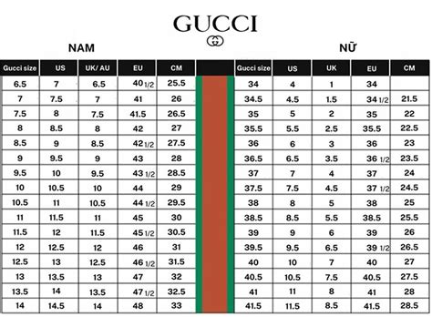 bảng quy đổi gucci